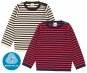 FUB AW18 Kids Feinstrickpullover, Thin Sweater (Merinowolle) 